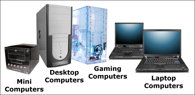 You are going to computer systems and it will help you'll know How to Choose the Right Computer for your primary requirements.